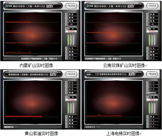 洛陽水蜜桃免费视频公司信息化大數據遠程監控中心