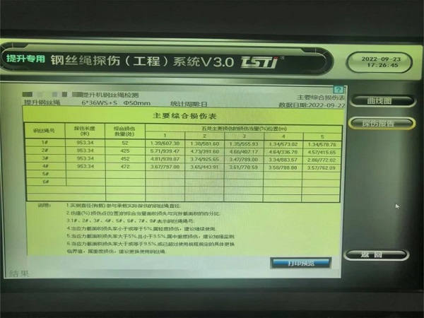 淮南礦業引入TST亚洲AV无码精品蜜桃實時在線智能探傷係統
