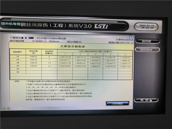 亚洲AV无码精品蜜桃智能探傷係統