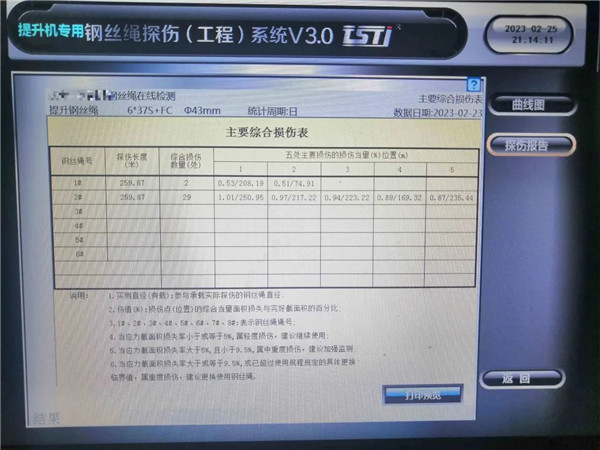 亚洲AV无码精品蜜桃實時在線智能探傷係統